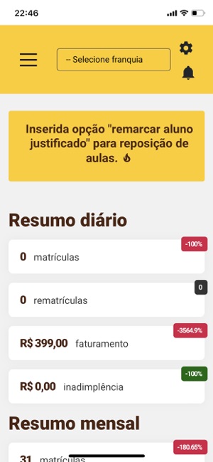 Instituto Gourmet(圖2)-速報App