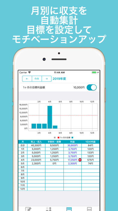 副業の収支管理帳 のスクリーンショット 3