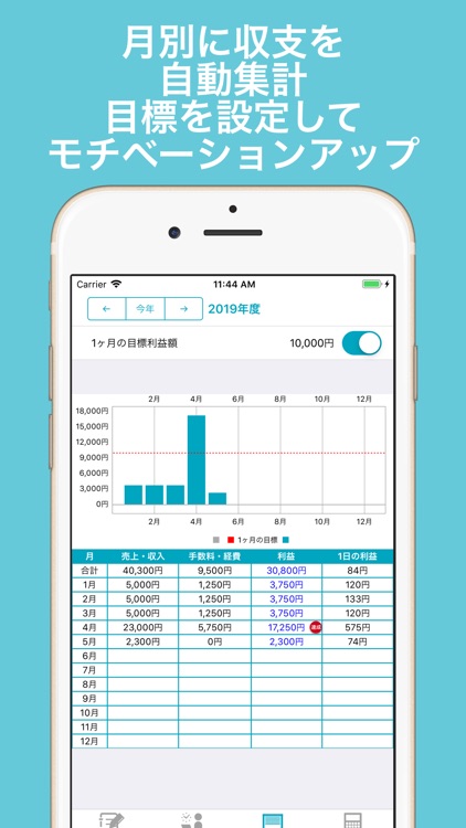 簡単便利な「副業の収支管理帳」