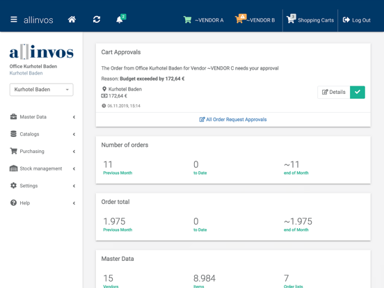 allinvos Order