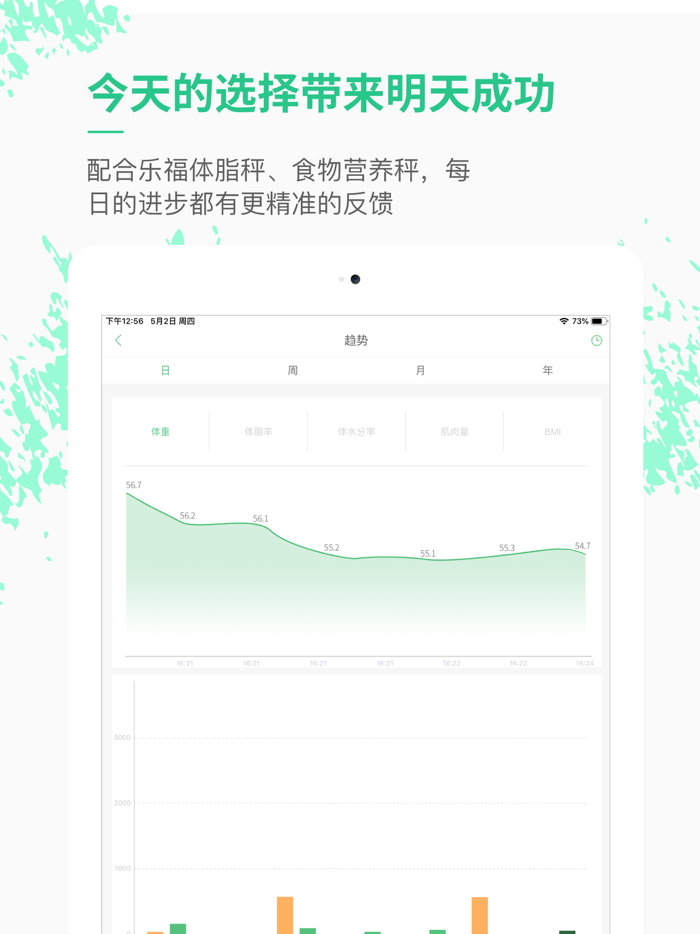 乐福能量云-热量管理减肥法