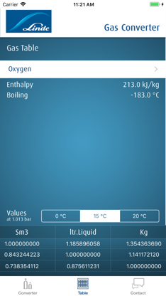 Gas Converter screenshot 3