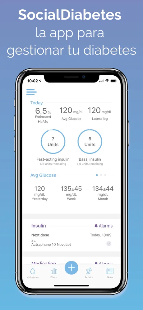 Aplicación sugarr.site