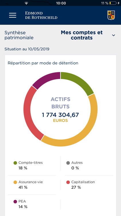 EdR Banque Privée screenshot-3