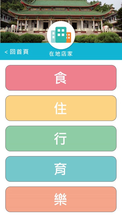 南投市公所旅遊導覽 screenshot-4