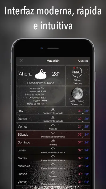 El Tiempo 14 días + screenshot 4 of 5