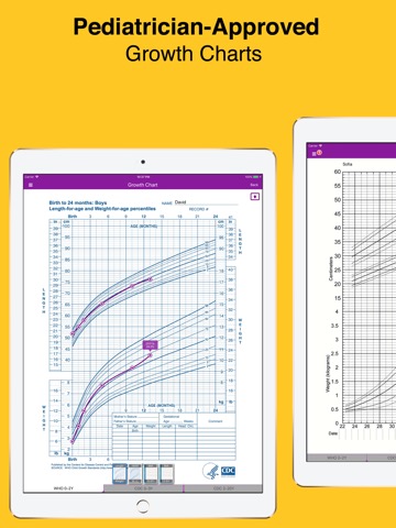 Baby Growth Chart Percentile +のおすすめ画像1