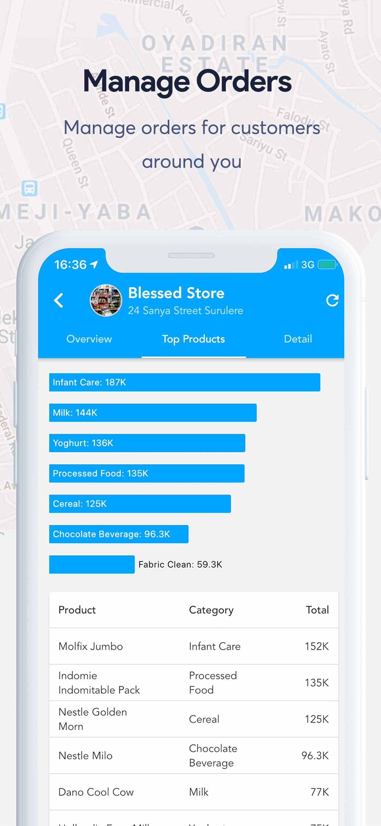 ShopTopUp Agent screenshot 4