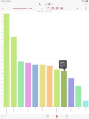 now then time tracking pro iPad Captures Décran 2