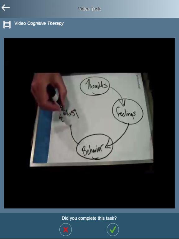 Night Owl - Sleep Coach iPad screenshot 5 - Health & Fitness app