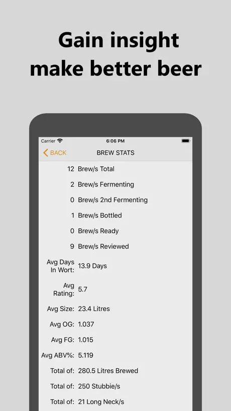 Brew Tracker