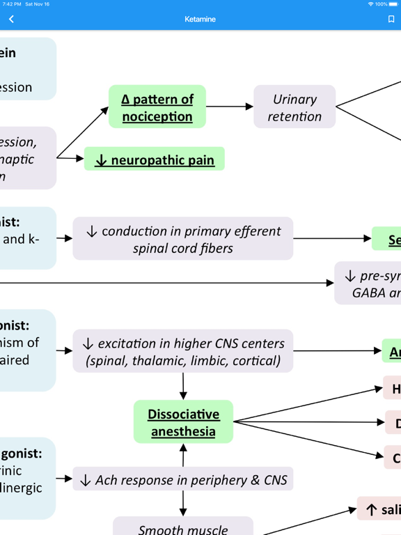 The Calgary Guide iPad screenshot 3 - Medical app