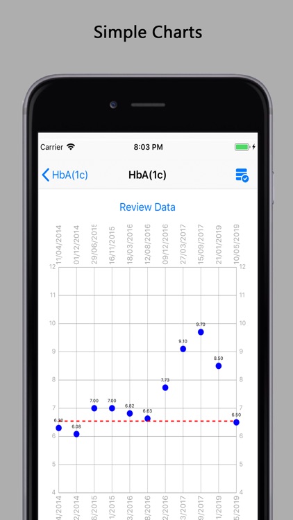 Diabetes Pro Tracker - Daily screenshot-9