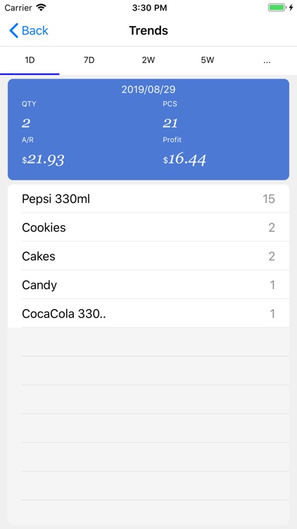 TinyPOS Make & Track Receipts screenshot-7