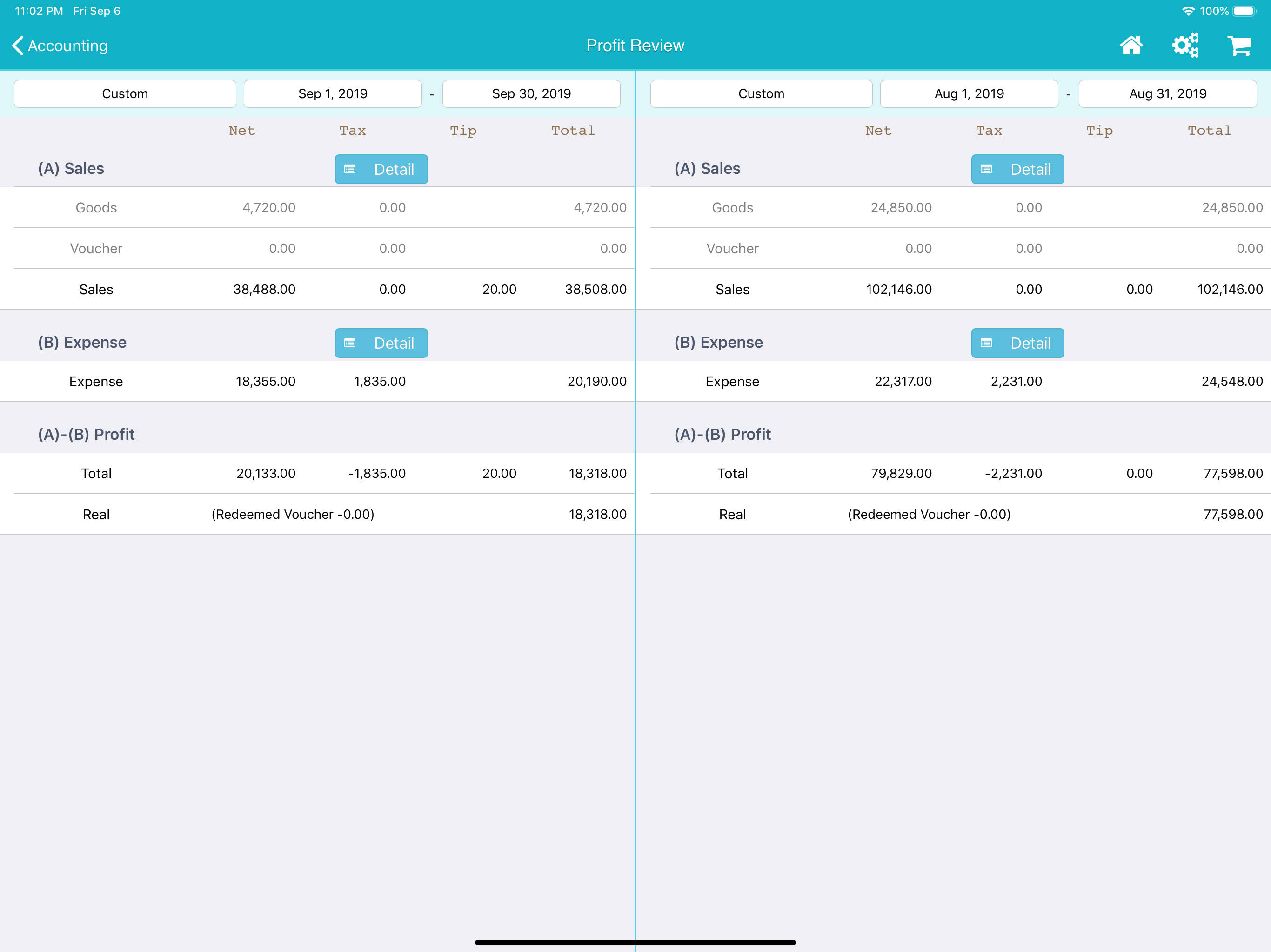 TapPOS Inventory Sale Manager