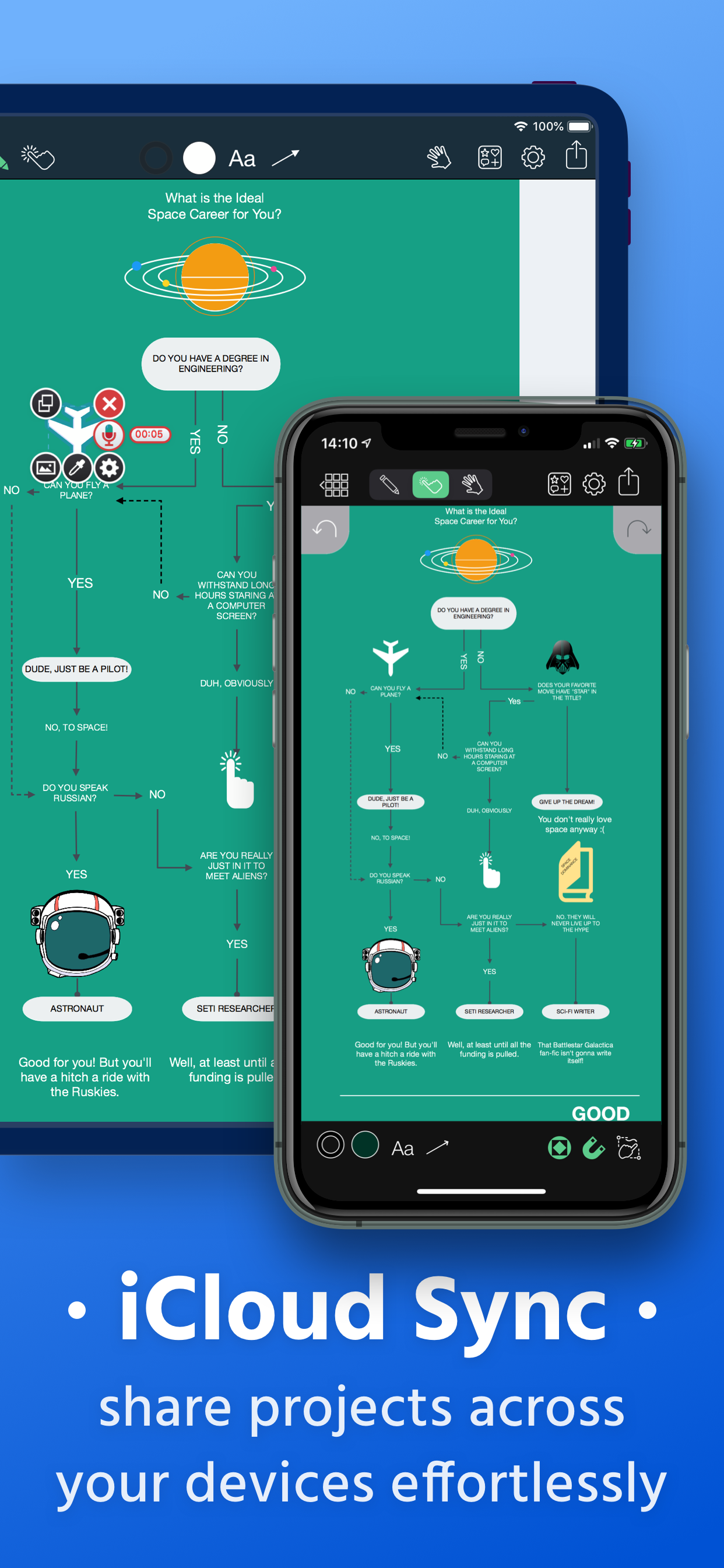 Grafio 4 - Diagram Maker