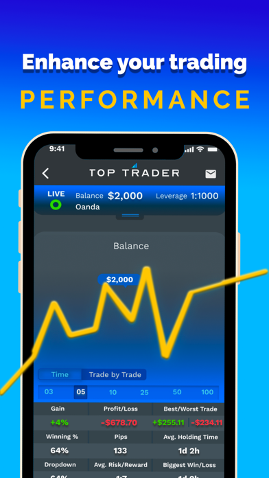 Top Trader app screenshot