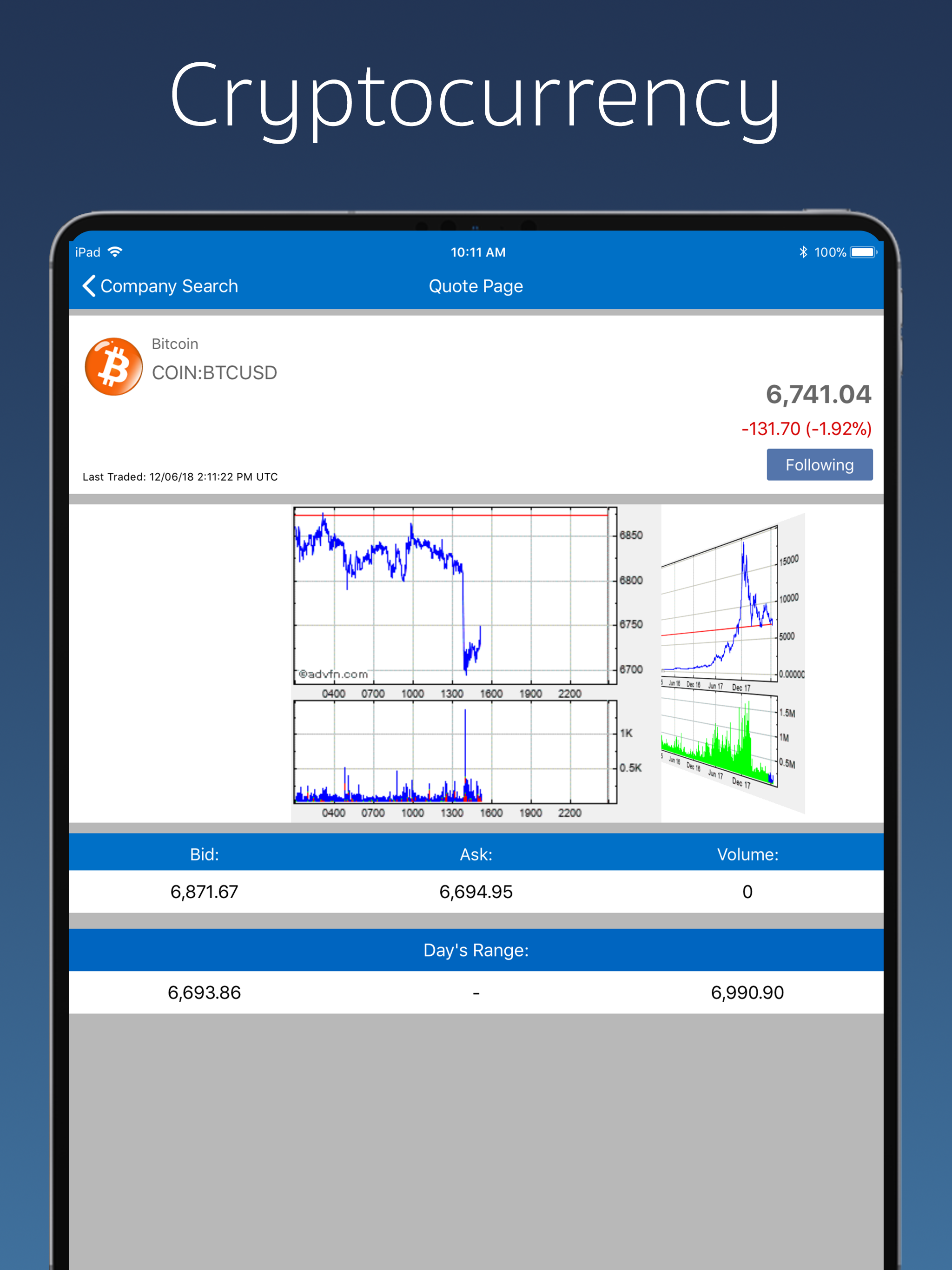Follow Feed - Shares, Crypto