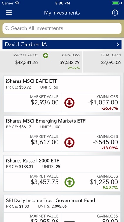 Wash Trust Wealth (Old) screenshot-3