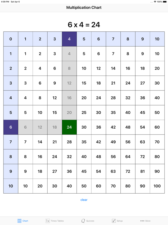 Screenshot #4 pour Multiplication Times Tables I