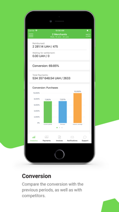 Fondy Merchant Portal screenshot 2