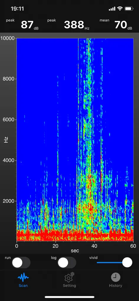 Voice Spectrogram Logger - Education App | MWM