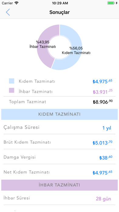 Maaş - Bordro Hesaplama Screenshot