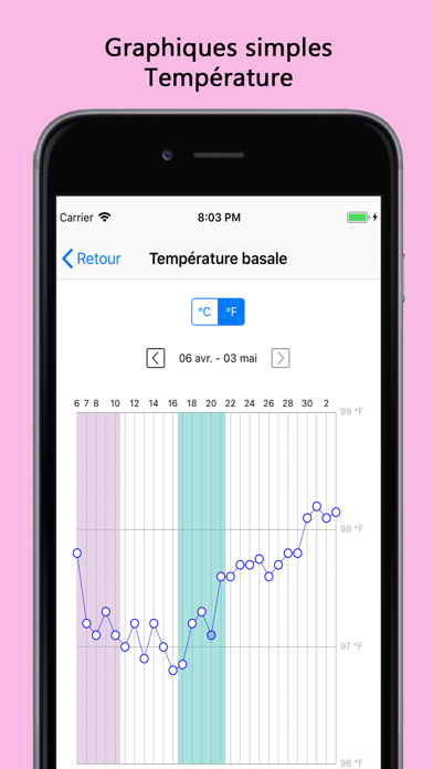 Screenshot #3 pour xDot - Fertility Tracker