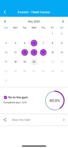 Everest - Habit Tracker screenshot #2 for iPhone