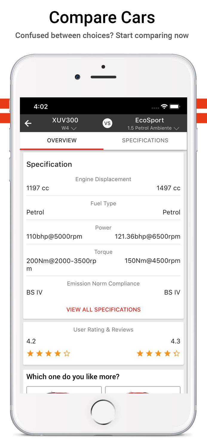 ZigWheels - Cars and Bikes