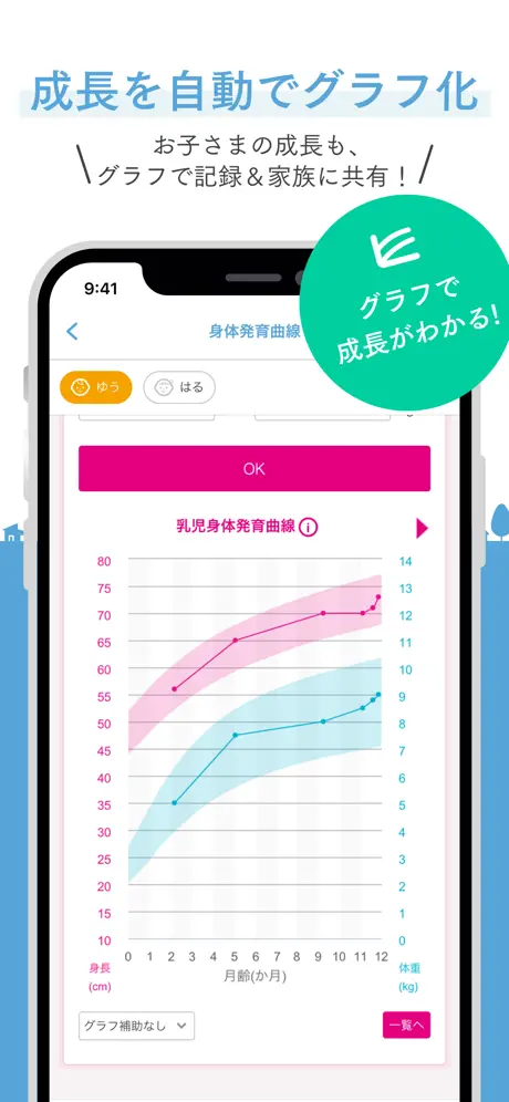ふなっこアプリ