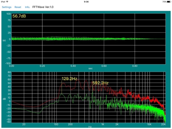 FFTWave iPad screenshot 1 - Utilities app