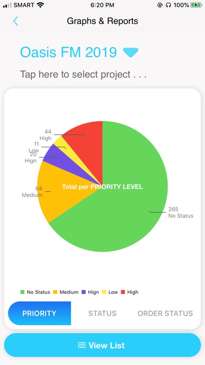 i95 Punch List screenshot-3