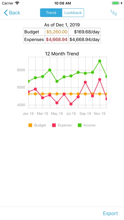HomeBudget with Sync screenshot-6