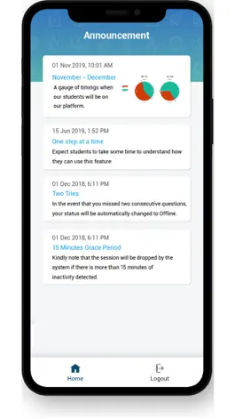 Game screenshot Superstar Mentor hack