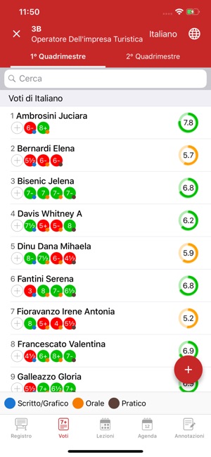 ClasseViva Docenti(圖5)-速報App