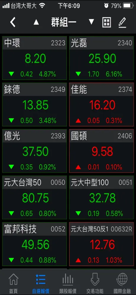 臺企銀證券「e點成金」