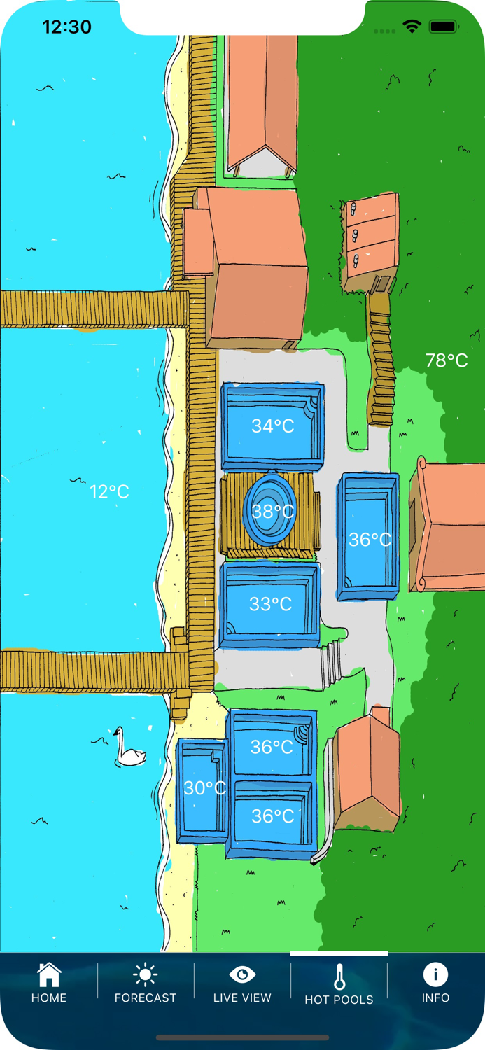 Lake Rotoiti Hot Pools
