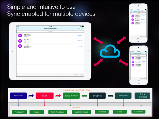 Screenshot #5 pour Production Manager for Factory