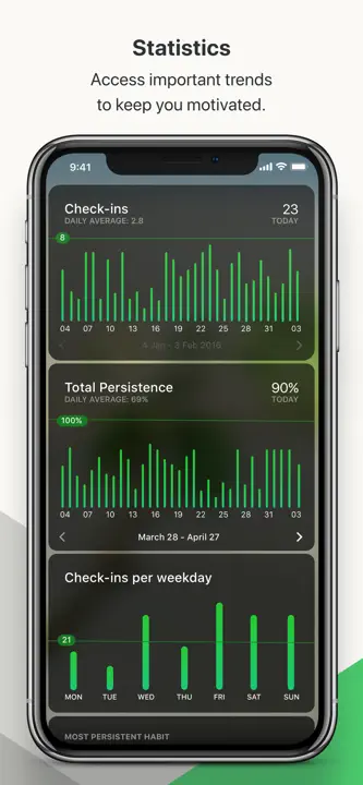 Today Habit tracker: Screenshot 7 von 8