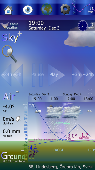 ShareWeather ROAD 2019-2020のおすすめ画像1