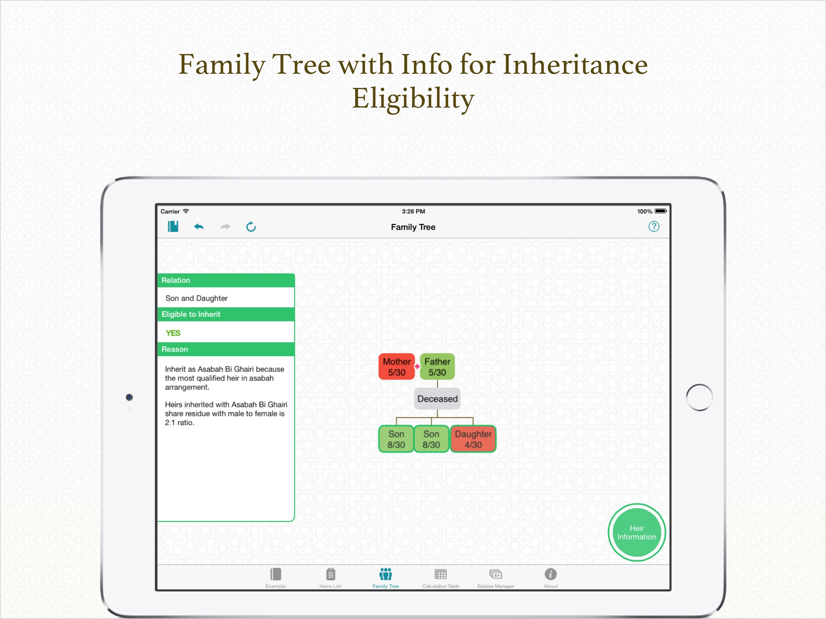 iFaraid Calculator
