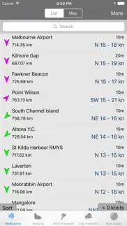 melbwinds problems & solutions and troubleshooting guide - 4