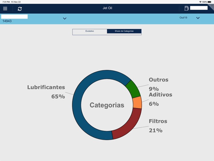 Painel de Performance screenshot-4