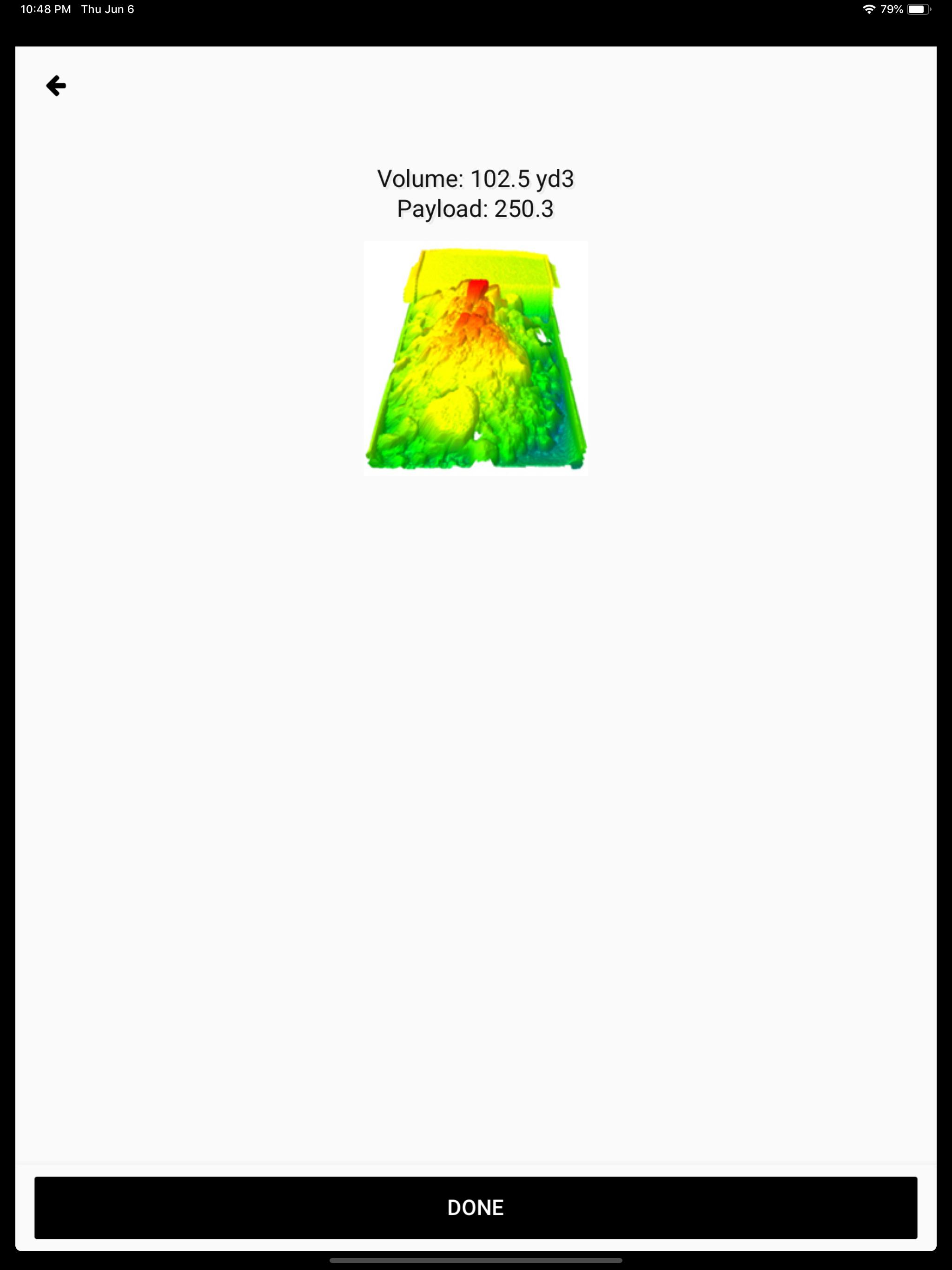 Payload Pro V