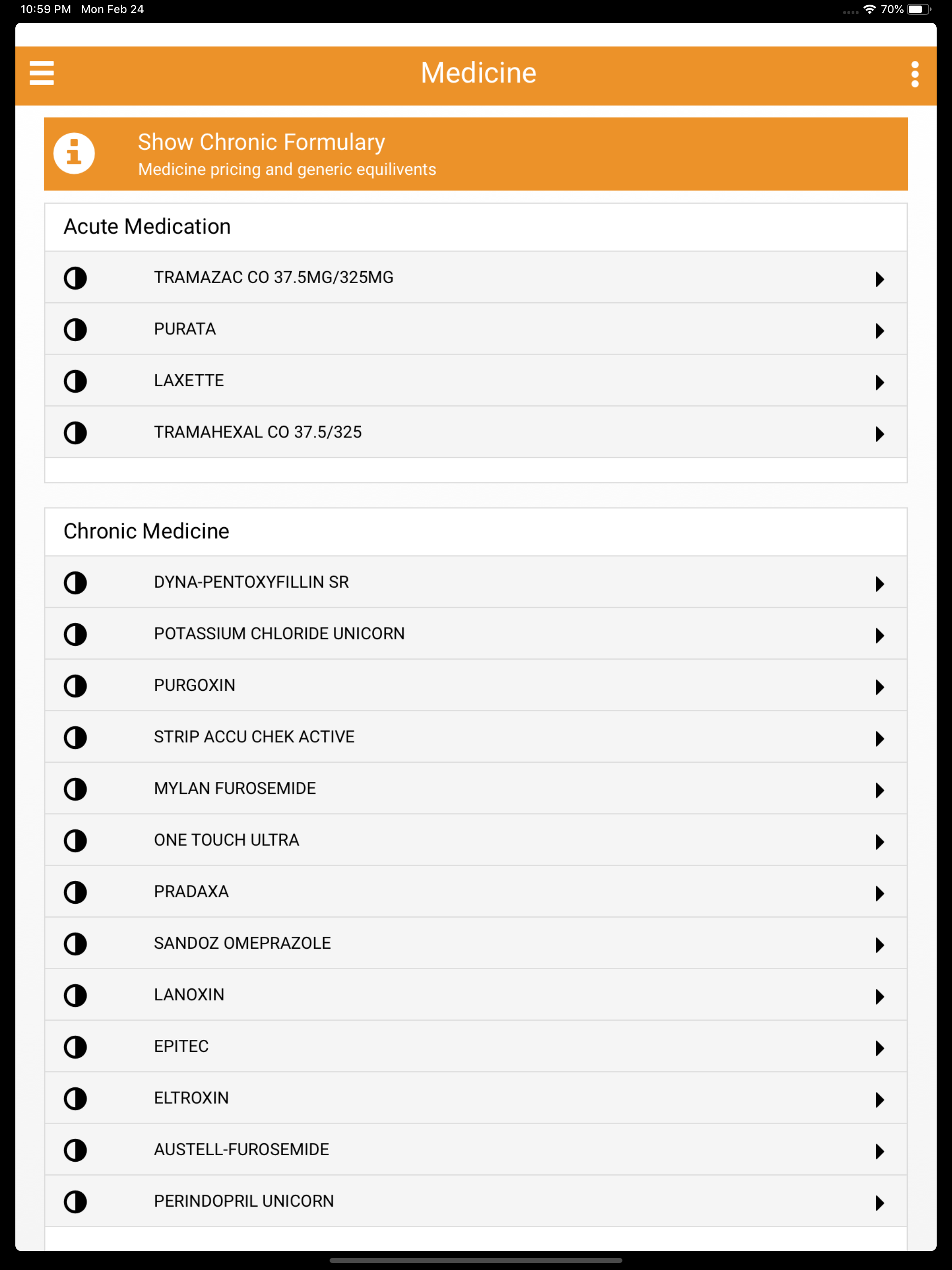 Wooltru Healthcare fund