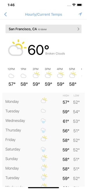 KMID KPEJ Weather - YourBasin(圖2)-速報App