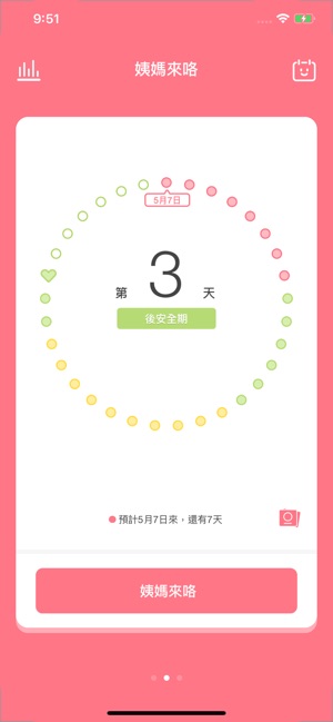 姨媽來咯 - 極簡月經例假記錄工具(圖1)-速報App