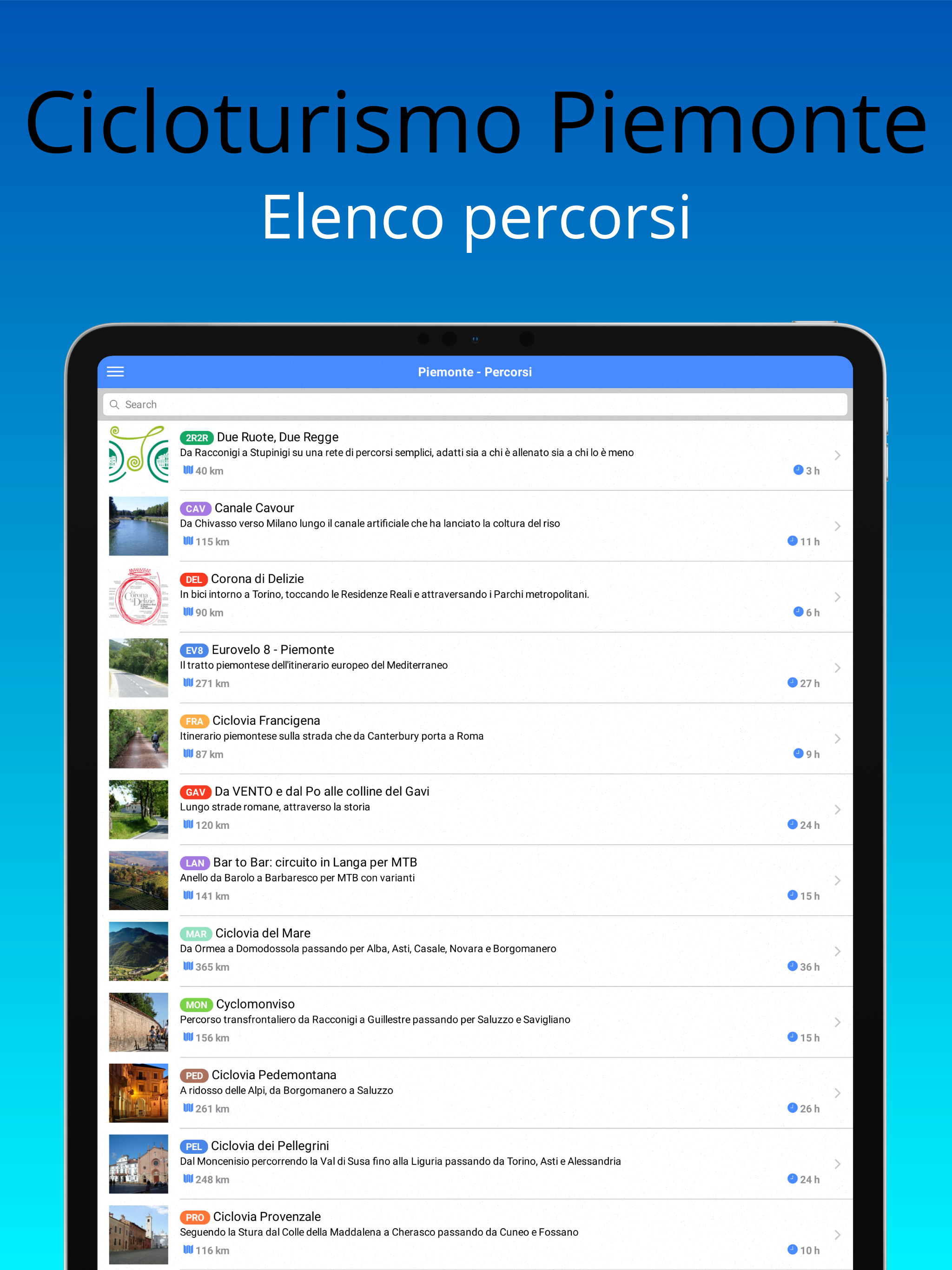Cicloturismo Piemonte