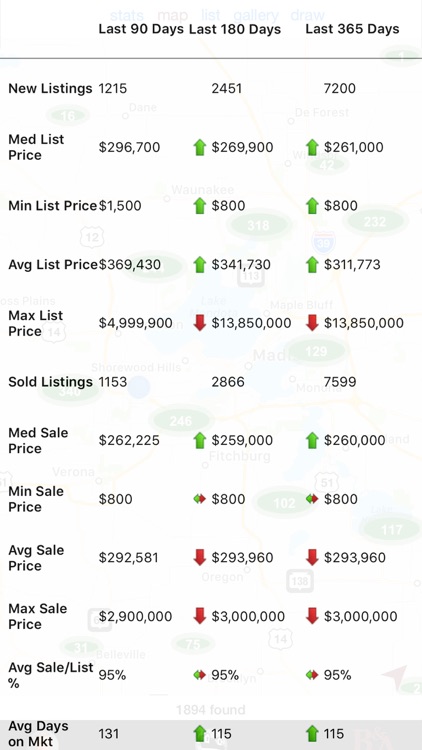 Bunbury screenshot-4